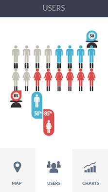 DDOS攻击教程软件CDN加速分析